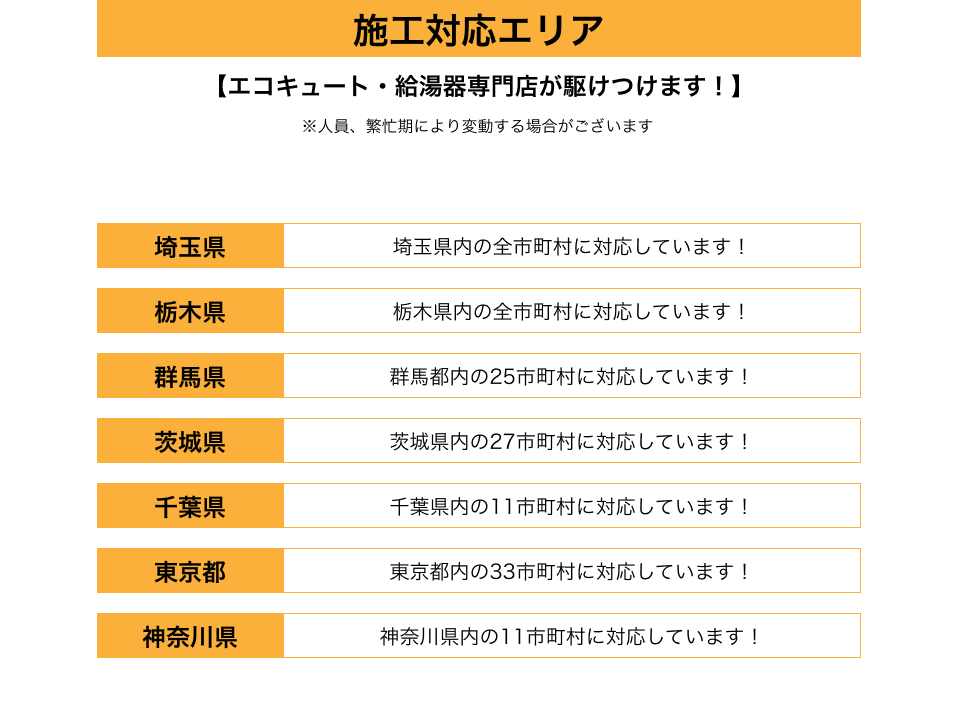 施工エリアは関東一円！埼玉県、群馬県、栃木県、茨城県、東京都、千葉県、神奈川県