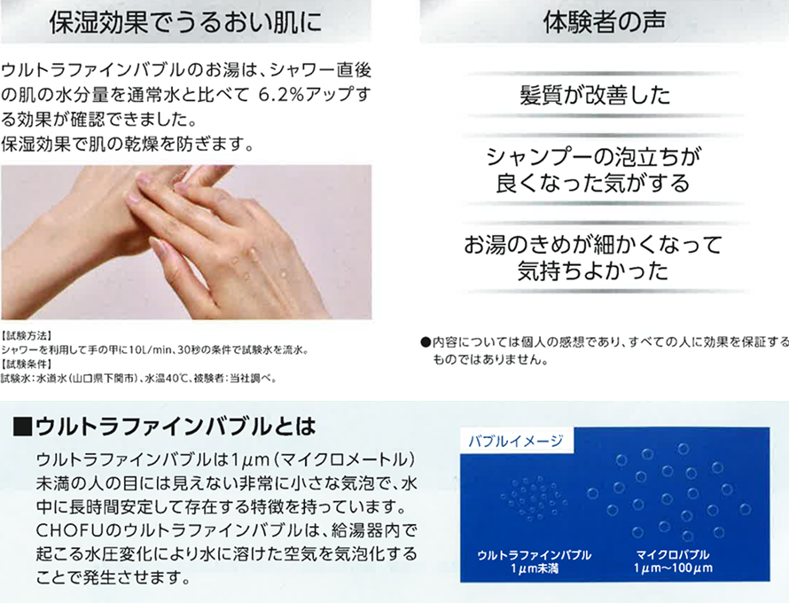 ウルトラファインバブルの説明2