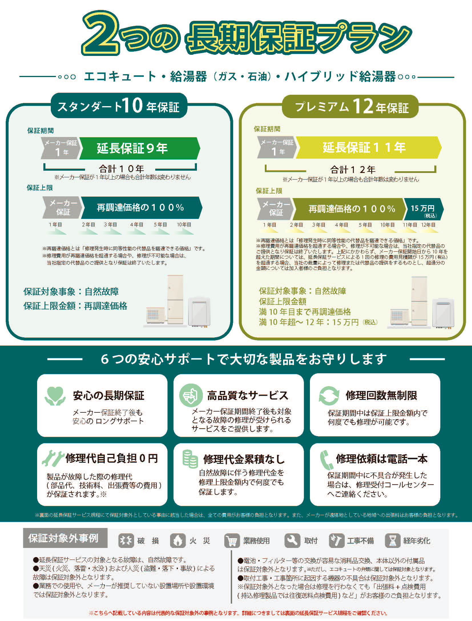 2つの長期保証プラン